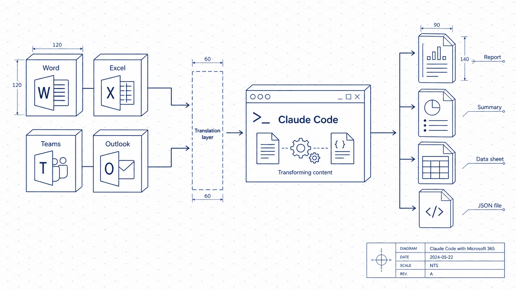 Blueprint-style illustration for for-microsoft